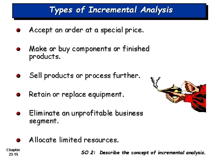 Types of Incremental Analysis Accept an order at a special price. Make or buy