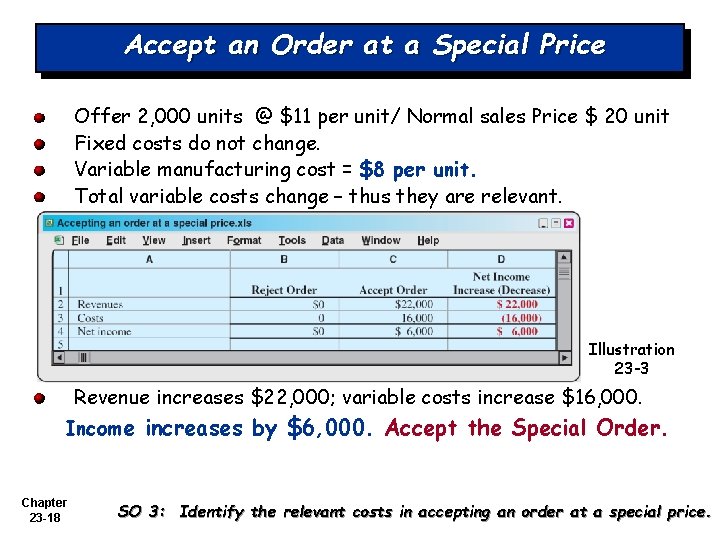 Accept an Order at a Special Price Offer 2, 000 units @ $11 per