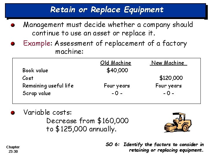 Retain or Replace Equipment Management must decide whether a company should continue to use