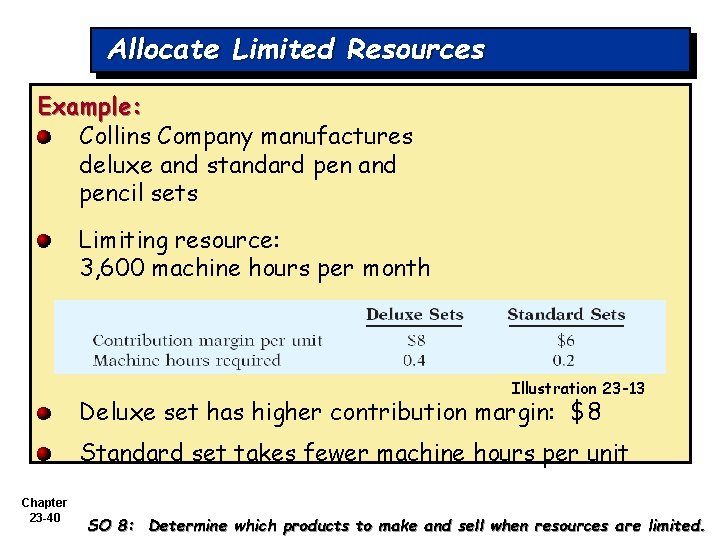Allocate Limited Resources Example: Collins Company manufactures deluxe and standard pen and pencil sets