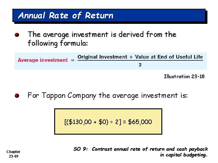Annual Rate of Return The average investment is derived from the following formula: Illustration