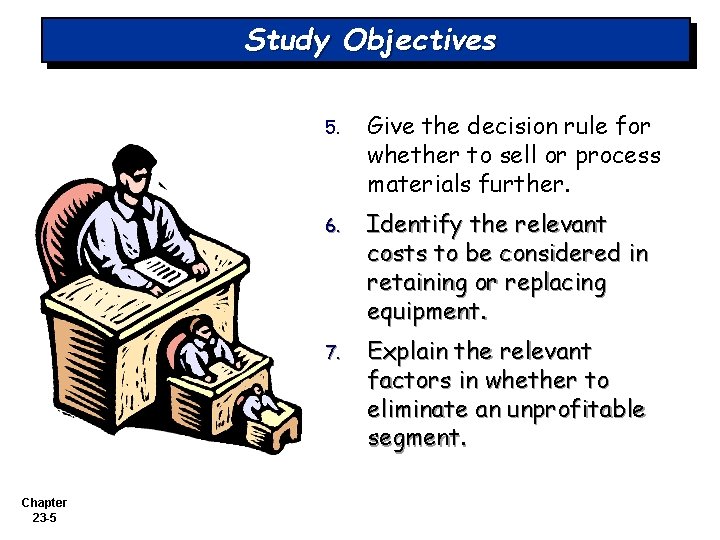 Study Objectives Chapter 23 -5 5. Give the decision rule for whether to sell