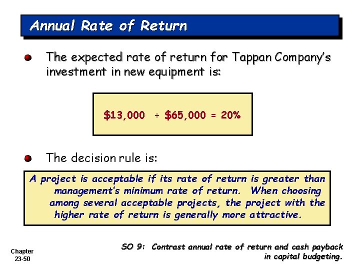 Annual Rate of Return The expected rate of return for Tappan Company’s investment in