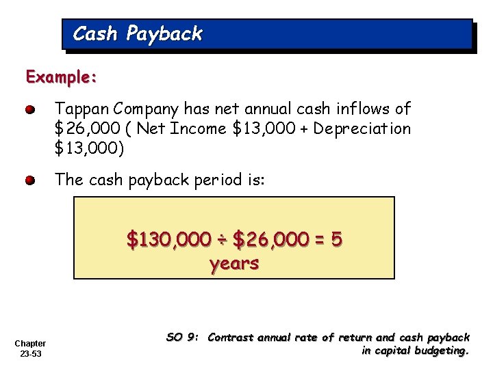 Cash Payback Example: Tappan Company has net annual cash inflows of $26, 000 (