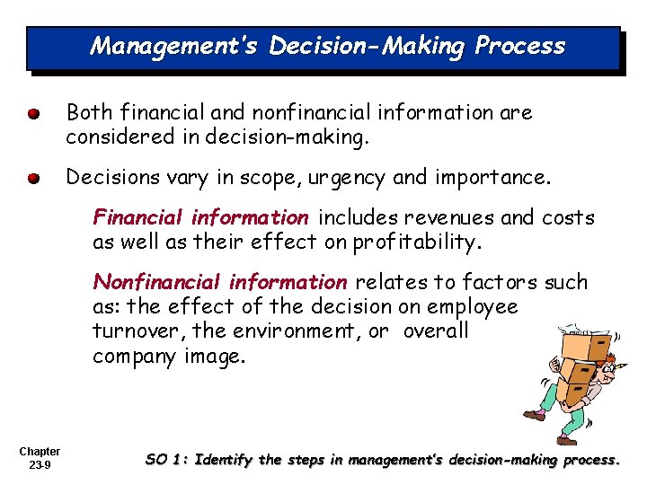 Management’s Decision-Making Process Both financial and nonfinancial information are considered in decision-making. Decisions vary