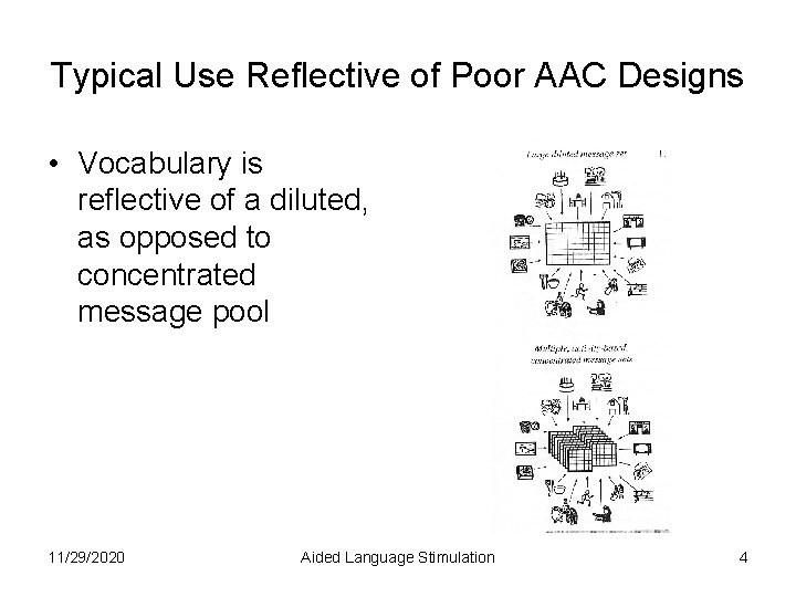 Typical Use Reflective of Poor AAC Designs • Vocabulary is reflective of a diluted,