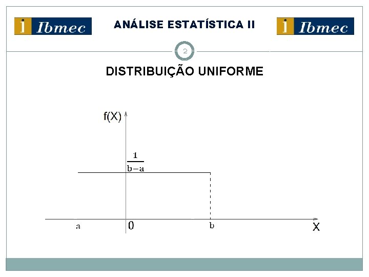 ANÁLISE ESTATÍSTICA II 2 DISTRIBUIÇÃO UNIFORME 