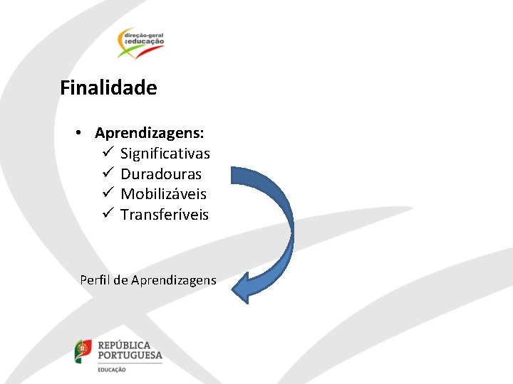 Finalidade • Aprendizagens: ü Significativas ü Duradouras ü Mobilizáveis ü Transferíveis Perfil de Aprendizagens