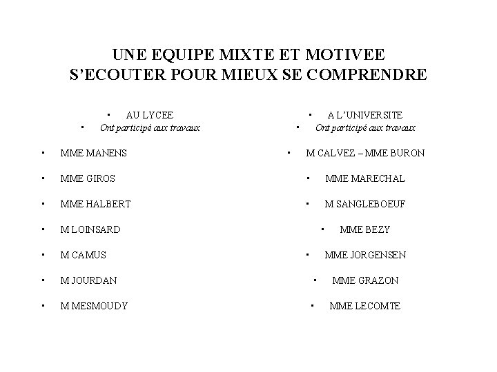 UNE EQUIPE MIXTE ET MOTIVEE S’ECOUTER POUR MIEUX SE COMPRENDRE • • AU LYCEE