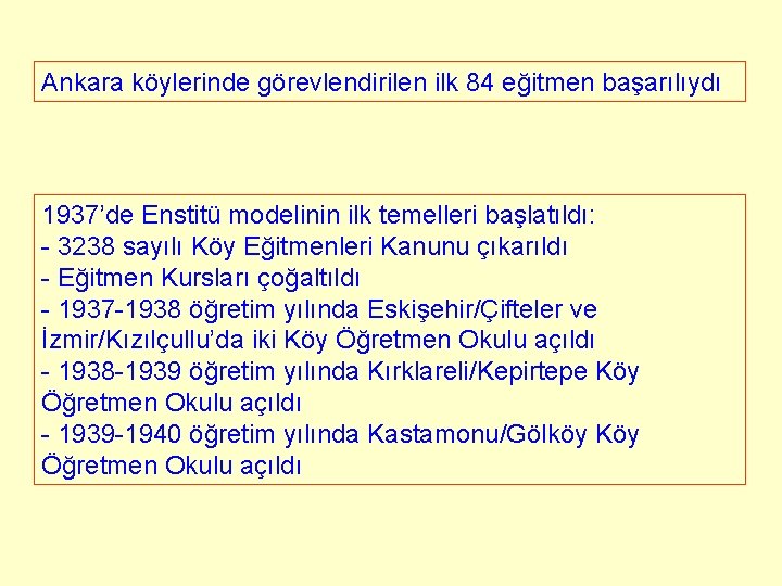 Ankara köylerinde görevlendirilen ilk 84 eğitmen başarılıydı 1937’de Enstitü modelinin ilk temelleri başlatıldı: - Ankara köylerinde görevlendirilen ilk 84 eğitmen başarılıydı 1937’de Enstitü modelinin ilk temelleri başlatıldı: -