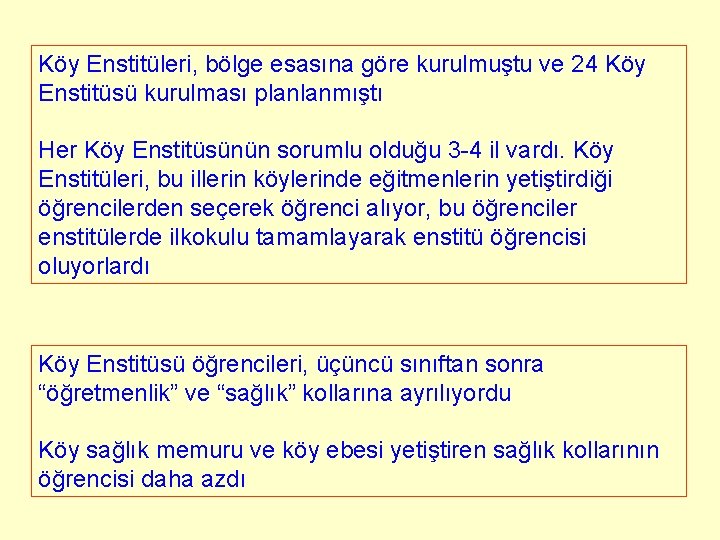 Köy Enstitüleri, bölge esasına göre kurulmuştu ve 24 Köy Enstitüsü kurulması planlanmıştı Her Köy