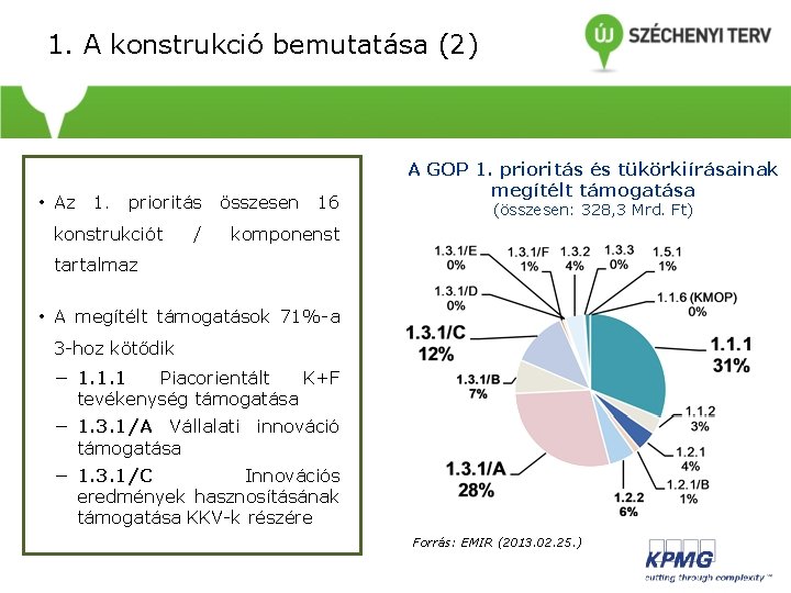 1. A konstrukció bemutatása (2) • • Az 1. prioritás konstrukciót / összesen 16 1. A konstrukció bemutatása (2) • • Az 1. prioritás konstrukciót / összesen 16