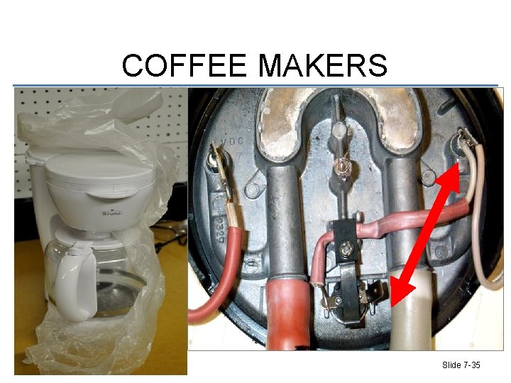 COFFEE MAKERS Slide 7 -35 