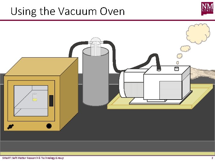 Using the Vacuum Oven SMa. RT: Soft Matter Research & Technology Group 2 