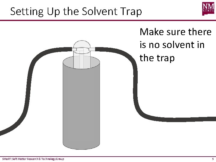 Setting Up the Solvent Trap Make sure there is no solvent in the trap