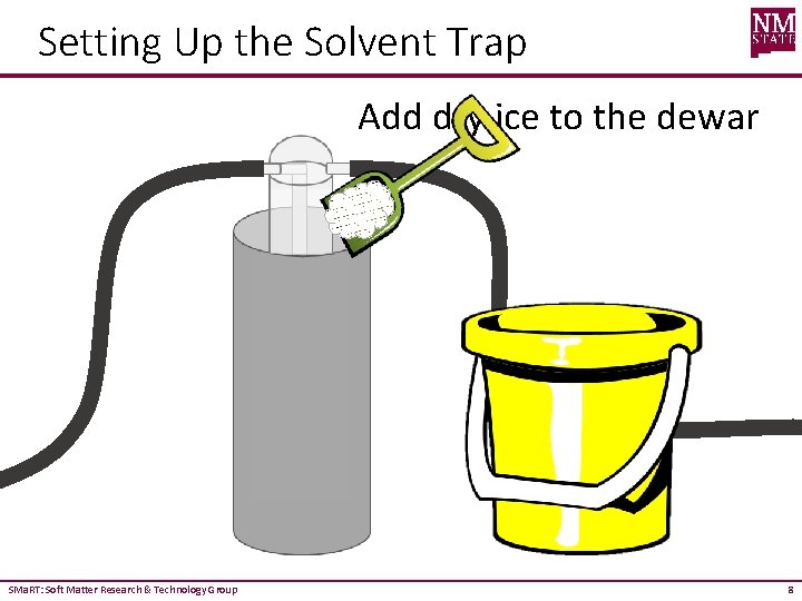 Setting Up the Solvent Trap Add dry ice to the dewar SMa. RT: Soft