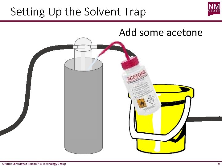 Setting Up the Solvent Trap Add some acetone SMa. RT: Soft Matter Research &