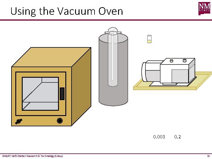 Using the Vacuum Oven 0. 003 SMa. RT: Soft Matter Research & Technology Group