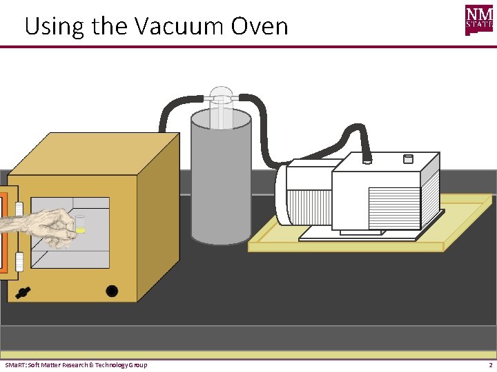 Using the Vacuum Oven SMa. RT: Soft Matter Research & Technology Group 2 