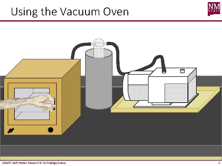 Using the Vacuum Oven SMa. RT: Soft Matter Research & Technology Group 2 