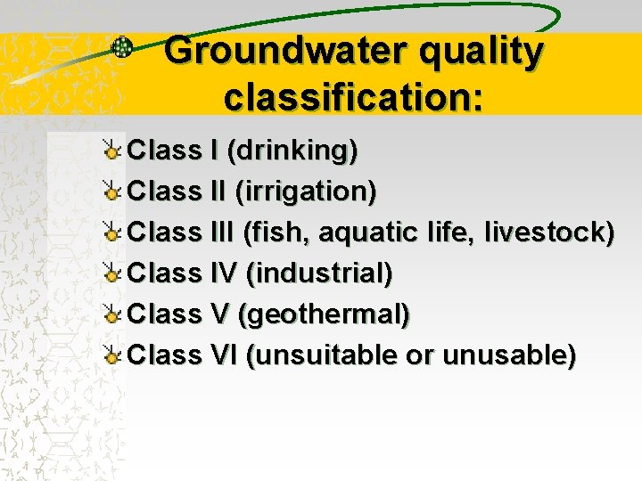 Groundwater quality classification: Class I (drinking) Class II (irrigation) Class III (fish, aquatic life,