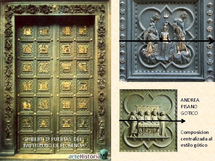 ANDREA PISANO GOTICO GHIBERTI 2ª PUERTAS DEL BAPTISTERIO DE FLORENCIA Composicion centralizada al estilo