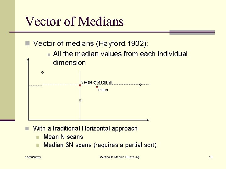 Vector of Medians n Vector of medians (Hayford, 1902): n All the median values