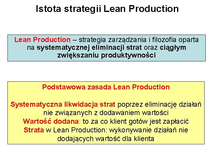 Istota strategii Lean Production – strategia zarządzania i filozofia oparta na systematycznej eliminacji strat