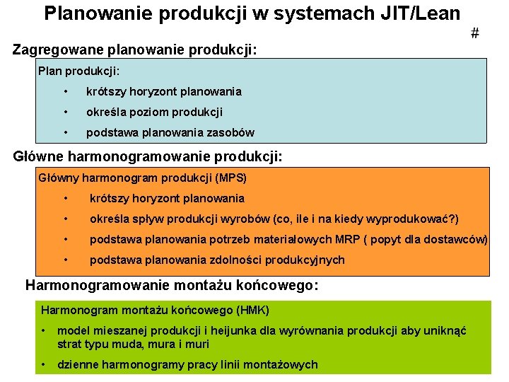 Planowanie produkcji w systemach JIT/Lean Zagregowane planowanie produkcji: Plan produkcji: • krótszy horyzont planowania