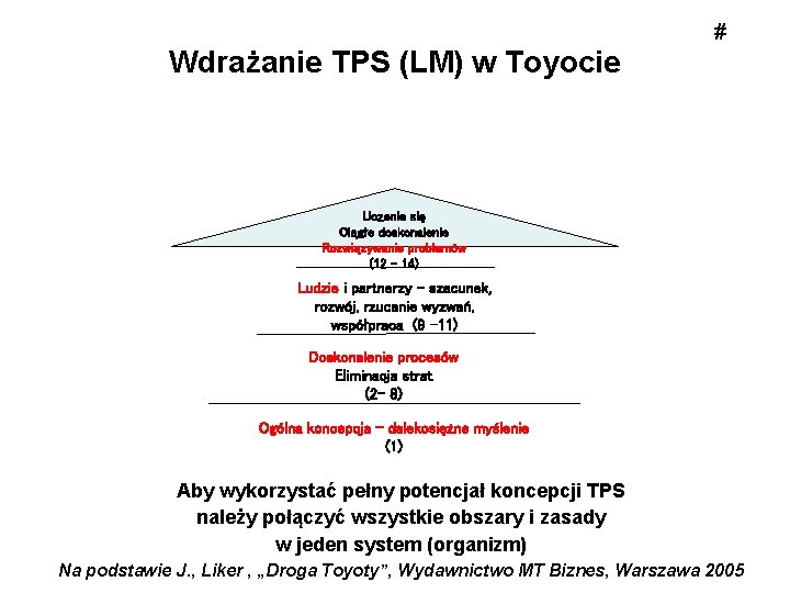 Wdrażanie TPS (LM) w Toyocie # Uczenie się Ciągłe doskonalenie Rozwiązywanie problemów (12 –