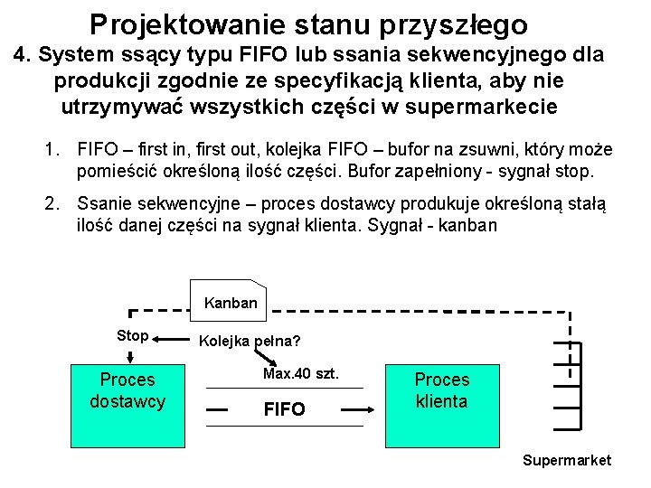 Projektowanie stanu przyszłego 4. System ssący typu FIFO lub ssania sekwencyjnego dla produkcji zgodnie