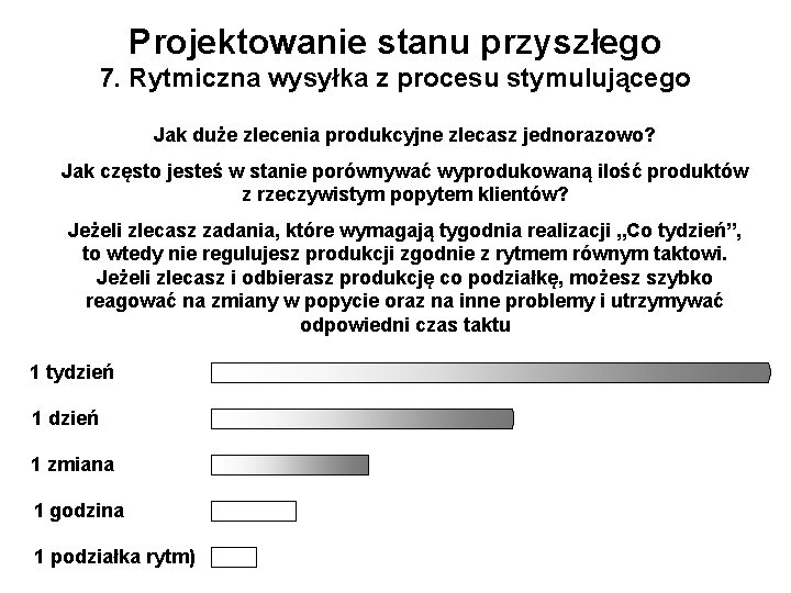 Projektowanie stanu przyszłego 7. Rytmiczna wysyłka z procesu stymulującego Jak duże zlecenia produkcyjne zlecasz