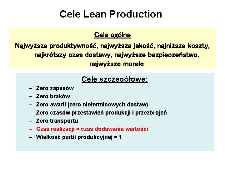 Cele Lean Production Cele ogólne Najwyższa produktywność, najwyższa jakość, najniższe koszty, najkrótszy czas dostawy,