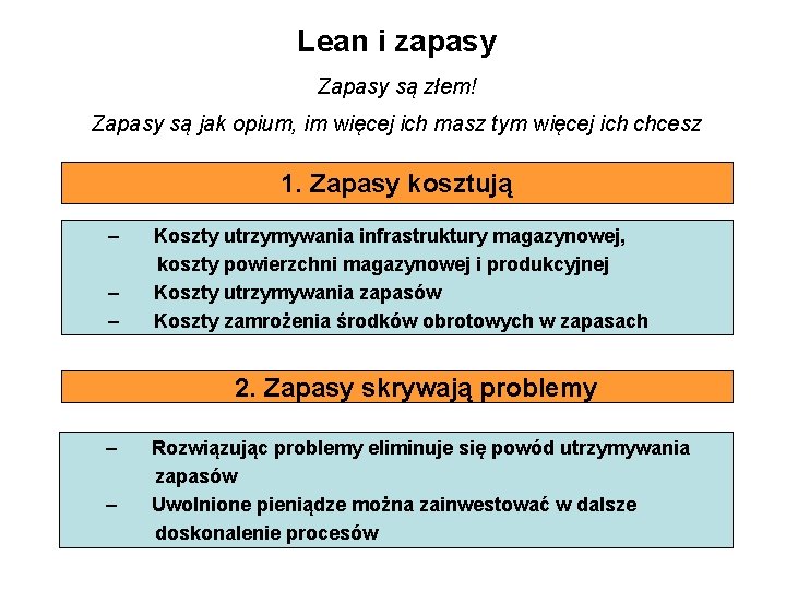 Lean i zapasy Zapasy są złem! Zapasy są jak opium, im więcej ich masz