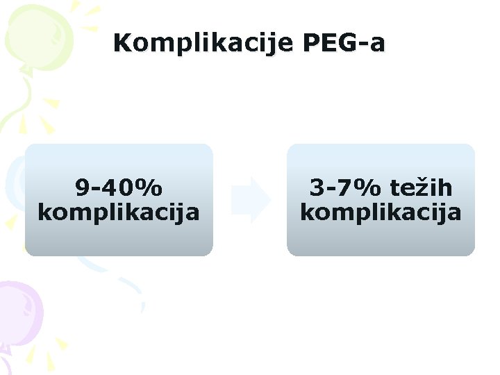 Komplikacije PEG-a 9 -40% komplikacija 3 -7% težih komplikacija 