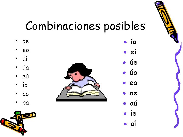 Combinaciones posibles • • ae eo aí úa eú ío ao oa · ·