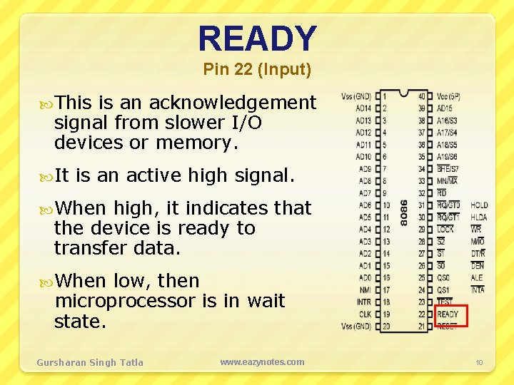 READY Pin 22 (Input) This is an acknowledgement signal from slower I/O devices or