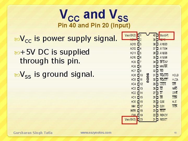 VCC and VSS Pin 40 and Pin 20 (Input) VCC is power supply signal.