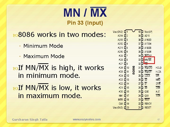 MN / MX Pin 33 (Input) 8086 works in two modes: Minimum Mode Maximum