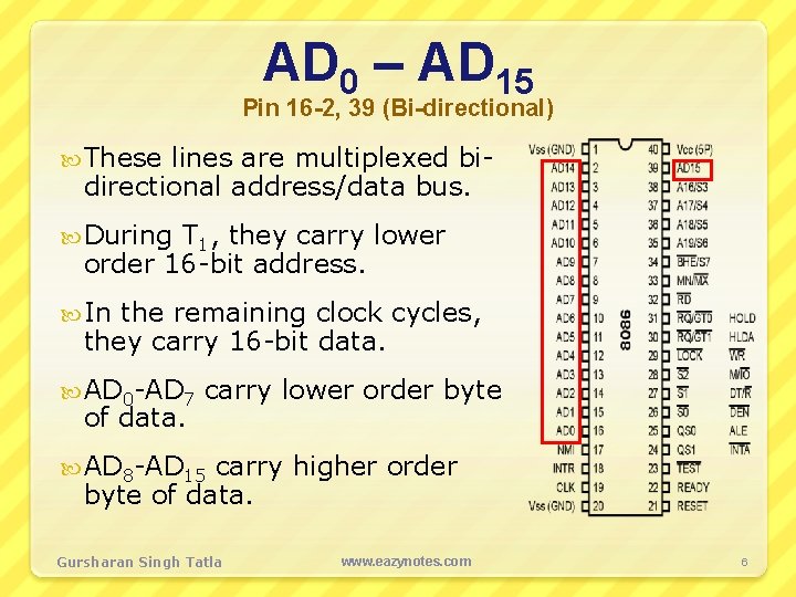 AD 0 – AD 15 Pin 16 -2, 39 (Bi-directional) These lines are multiplexed
