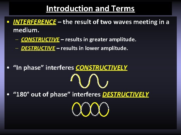 Introduction and Terms • INTERFERENCE – the result of two waves meeting in a