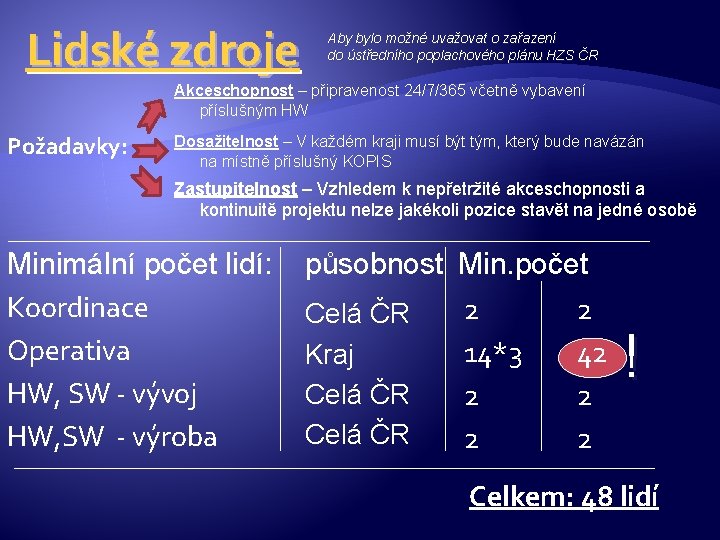 Lidské zdroje Aby bylo možné uvažovat o zařazení do ústředního poplachového plánu HZS ČR