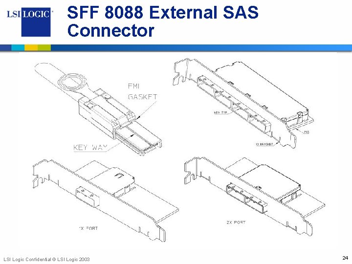 SFF 8088 External SAS Connector LSI Logic Confidential © LSI Logic 2003 24 