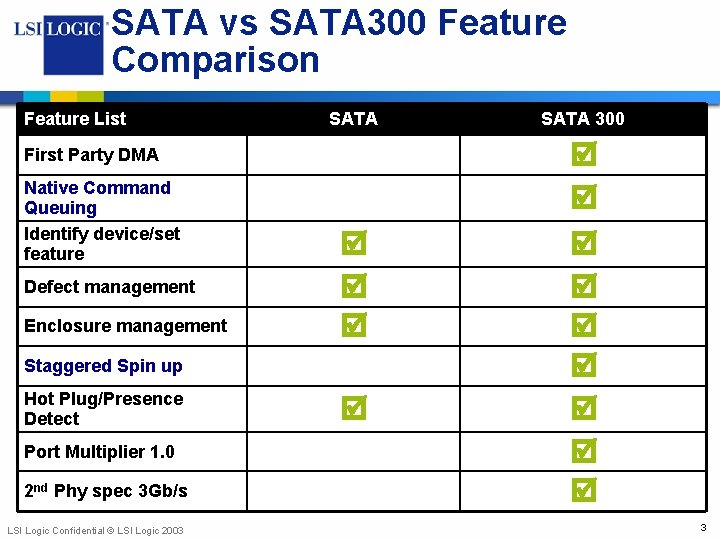SATA vs SATA 300 Feature Comparison Feature List SATA First Party DMA Native Command