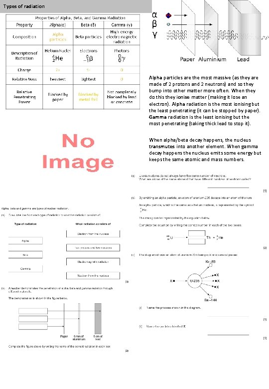 Types of radiation Alpha particles are the most massive (as they are made of