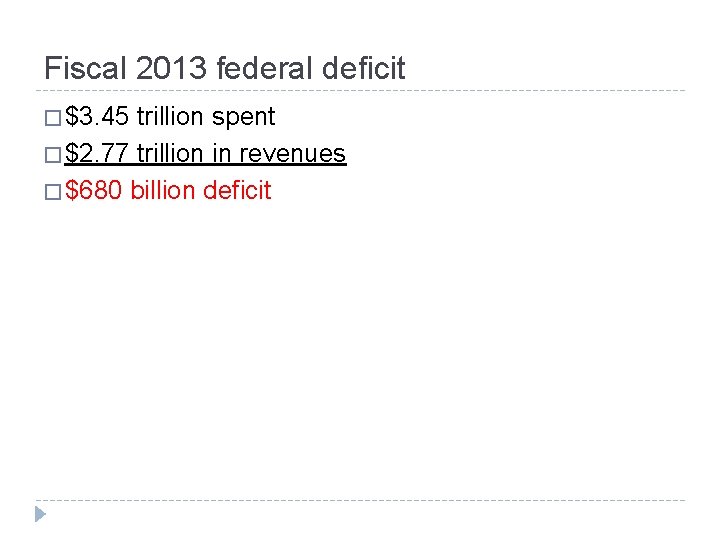 Fiscal 2013 federal deficit � $3. 45 trillion spent � $2. 77 trillion in
