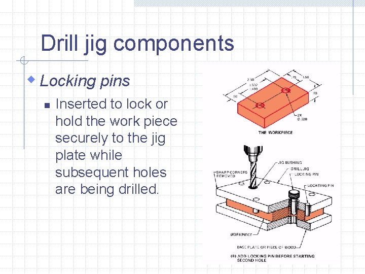 Drill jig components w Locking pins n Inserted to lock or hold the work
