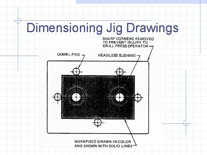 Dimensioning Jig Drawings 