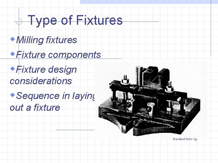 Type of Fixtures w. Milling fixtures w. Fixture components w. Fixture design considerations w.