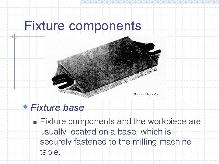 Fixture components Standard Parts Co. w Fixture base n Fixture components and the workpiece